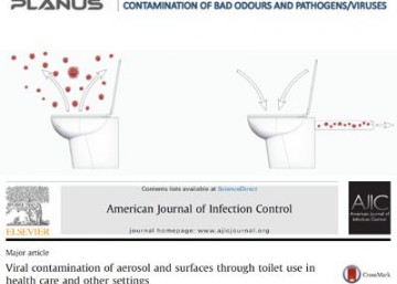 WC brevettato con aspirazione aerosol